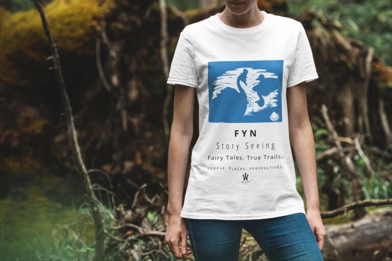 WearAbouts fyn — mockup